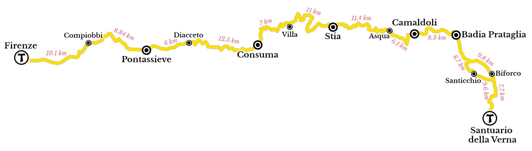 Via di Francesco Firenze - La Verna Map Route